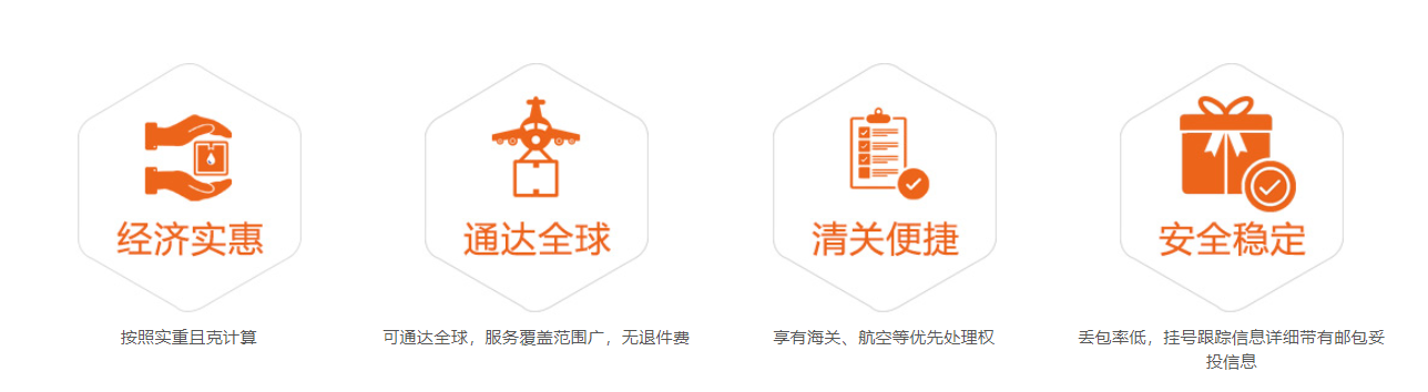 中国邮政小包(图1)