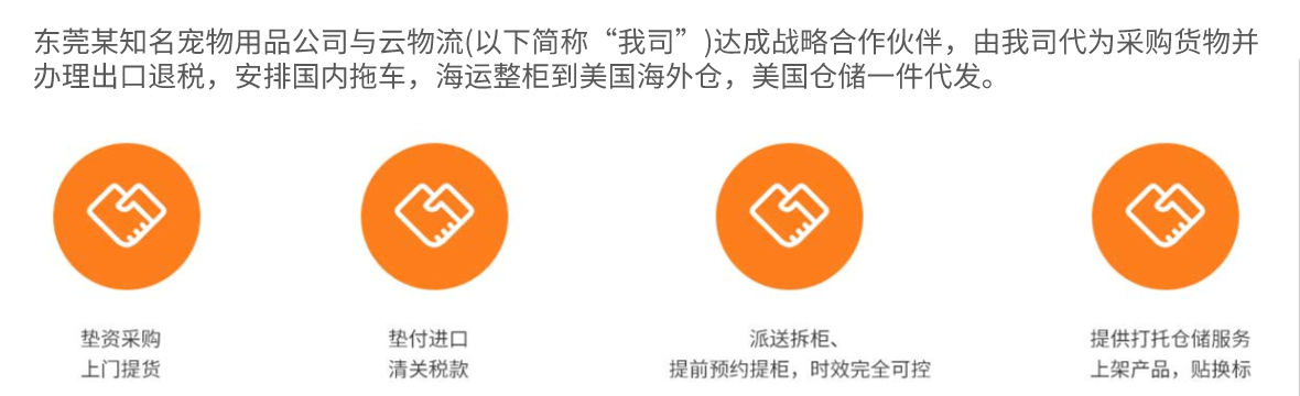 跨境电商供应链解决方案(图2)