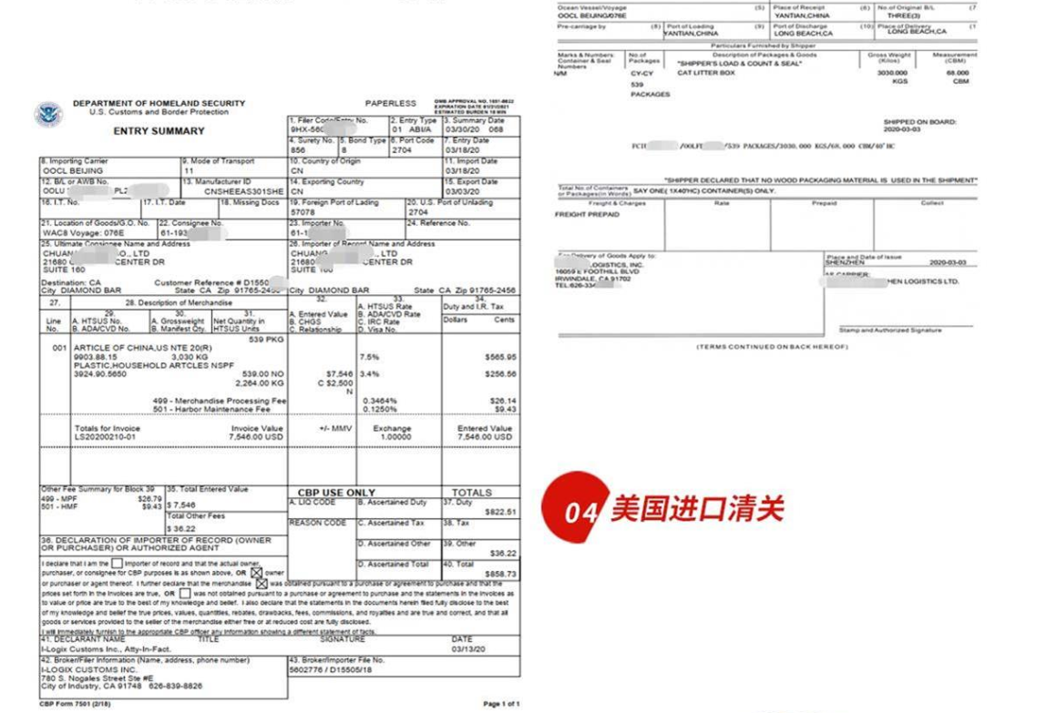 跨境电商供应链解决方案(图5)